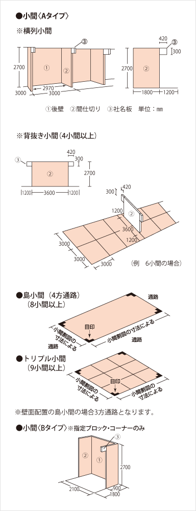 小間の様式