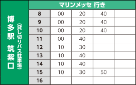 予定時刻表　博多駅→会場