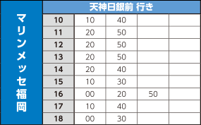 マリンメッセ福岡発→天神日銀前